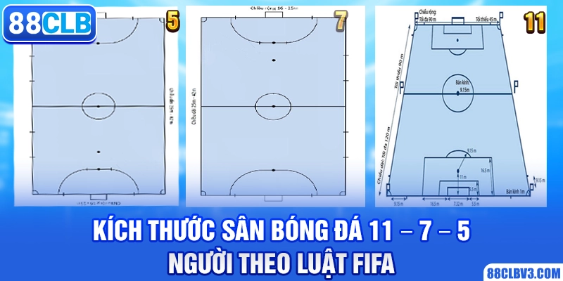 kích thước sân bóng đá