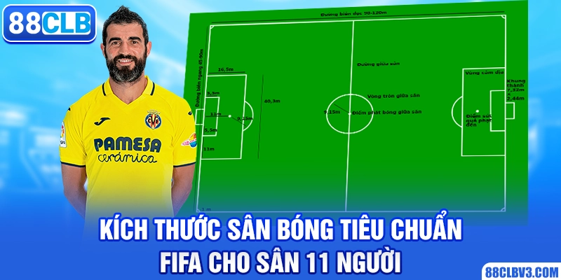 Kích thước sân bóng tiêu chuẩn FIFA cho sân 11 người