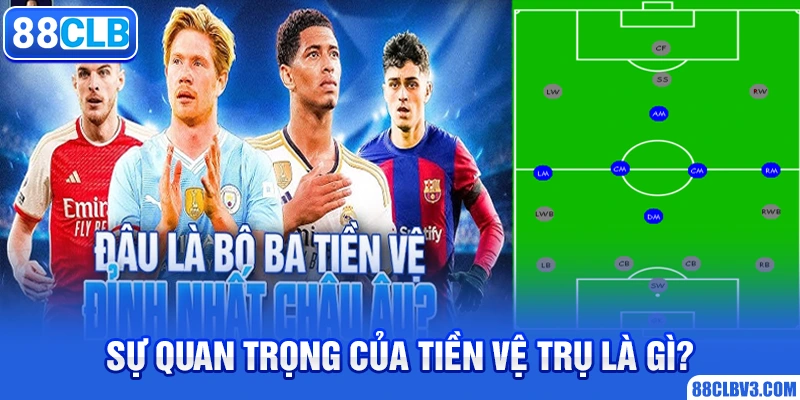 Sự quan trọng của tiền vệ trụ là gì?